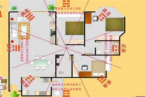 房屋風水怎麼看|【新手買房8堂課】第三堂 你必須避開的6大風水禁忌！